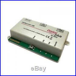 Interface LAN/USB-DIgital Plus LENZ 23151